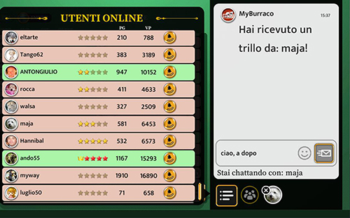 users online